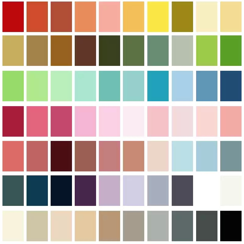 ผ้าฝ้ายแท้สีพื้น ขนาด 160 ซม.  - Is Sewing A Textile Craft บทวิจารณ์และราคา